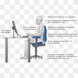 Office Chair Reduce Back Pain - Should A Chair Support Your Back Clipart