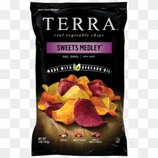 Terra Chips Clipart