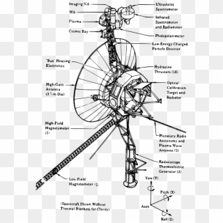 Voyager Spacecraft Structure Vector - Voyager Spacecraft Clipart