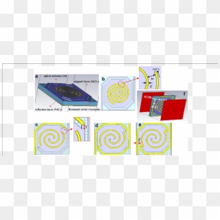 Design Of Spiral Type Antenna Coupled Micro Bridge - Graphic Design Clipart