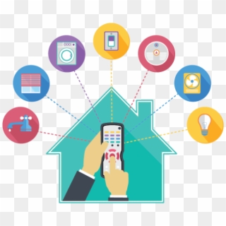 Igloohome Blog Smart Home - Zigbee Iot Clipart