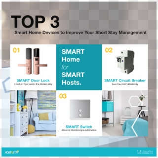 Top 3 Smart Home Devices To Improve Your Short Stay Clipart