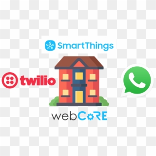 Connect Your Smartthings Smart Home To Whatsapp - Whatsapp Clipart