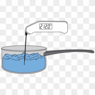 As Soon As The Water Reaches Boilingthermapen - Boiling Point Clipart Png Transparent Png