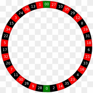 Can An European Roulette Wheel Cheat American Does - Roulette Wheel Layout Clipart
