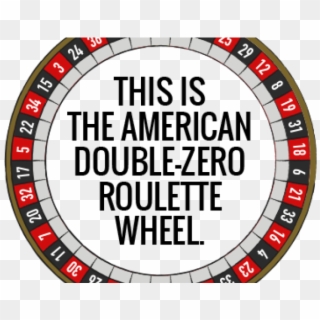 Roulette Wheel Clipart American Roulette - Circle - Png Download
