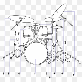 File - Drums Schematic - Svg - Drum Kit Diagram Clipart