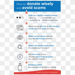 If You Want To Give To Charity - Never Donate To These Charities Clipart