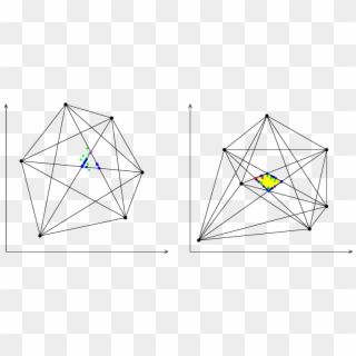 Example Plot For All Four Algorithms - Triangle Clipart