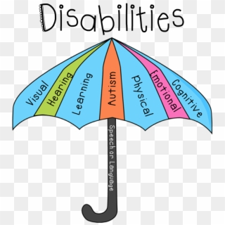 Freeuse Download Learn About The Main Disabilities - Learning Disabilities Clipart - Png Download