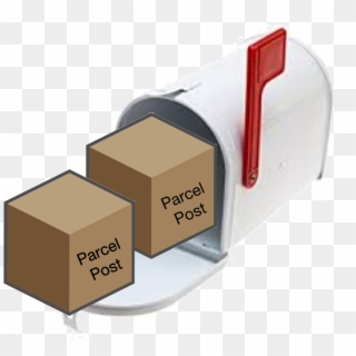 Shipping To Costa Rica Via Canada Post - Buy Mailbox Online India Clipart