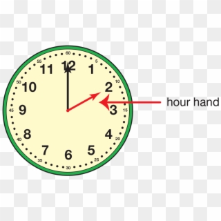 Hour Handx - Clock Clipart