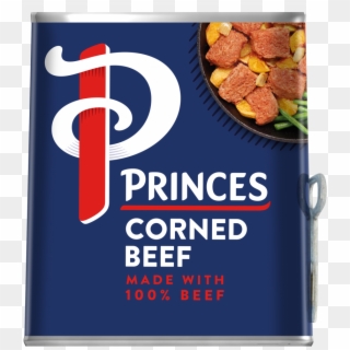 Corned Beef - Ironite Before And After Clipart