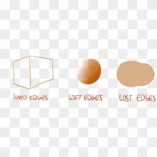 Drawingedgetypes - Circle Clipart