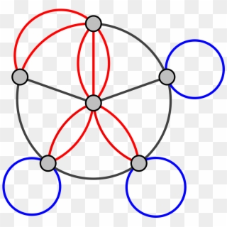 Multigraph Clipart