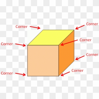 Question 1 Of - Corners On A 3d Shape Clipart