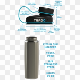 The World's First Smart Water Bottle By Jac & Davis - Trago Water Bottle Clipart