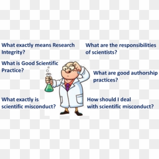 In The Workshops We Will Address All These Questions - Cartoon Clipart
