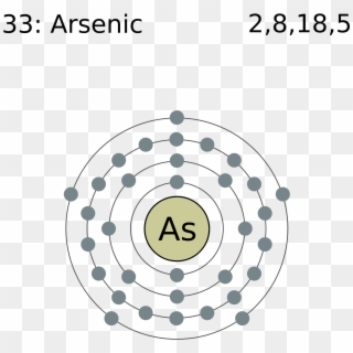 Electron Shell 033 Arsenic - Electronic Structure Of Arsenic Clipart