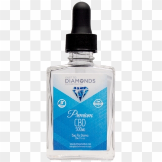 Cbd Oil Drops - Perfume Clipart