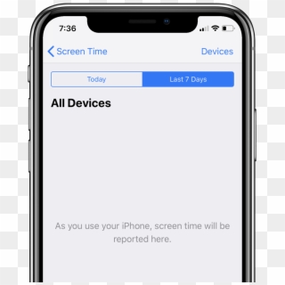 Ios 12 Screen Time Not Working Issue - Phone Text Clipart
