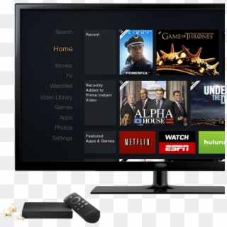 Amazon Fire Stick Png , Png Download - Amazon Prime Video Ui Clipart