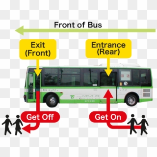 Front Of Bus, Entrance , Get On, Exit - Get On And Get Off The Bus Clipart