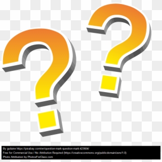 List Of Knowledge Questions My Tok Students Are Using - Knowledge Question Clipart