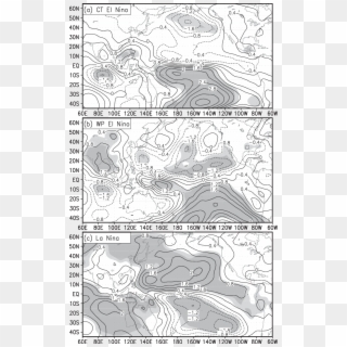 Composite Autumn Mean Stream-function Anomalies - Illustration Clipart