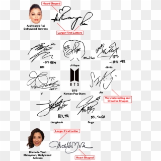 Is There Any Particular Signature That Does Not Seem - Aishwarya Signature Clipart