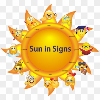 Sun Signs - Sun Clipart - Png Download