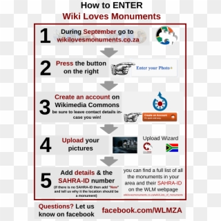 Wlm How To Enter Za - Wikimedia Commons Clipart