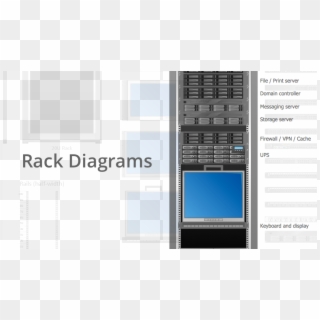 Banner Freeuse Download Rack Diagrams Hardware Diagram - Typical Server Rack Layout Clipart
