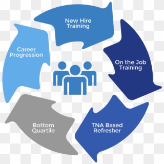 Job Clipart