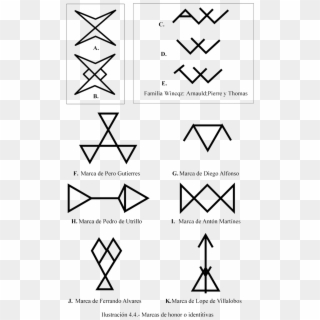 Simbolos De Canteros Clipart