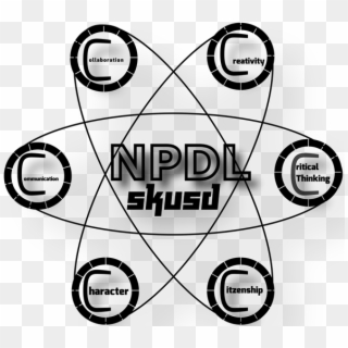 Skusd Npdl Logo - Circle Clipart