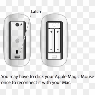 Magic Mouse - New Mac Mouse Clipart
