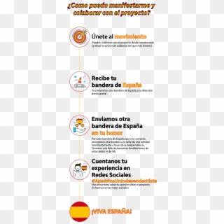 No Son Solo Banderas De España - Circle Clipart