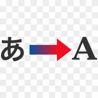 Translation To English Arrow - Translating Icon Clipart