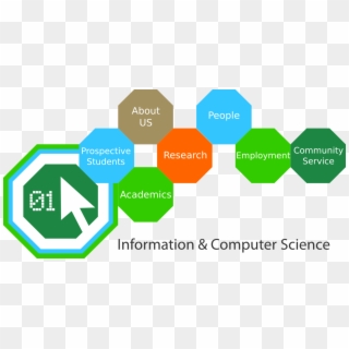 Ics Website Home Page - Relais D Sciences Clipart