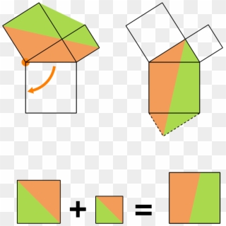 Pythagoras Theorem Leonardo Da Vinci - Pythagorean Theorem Da Vinci Clipart