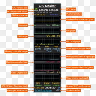 Gpu Monitor Gadget Clipart