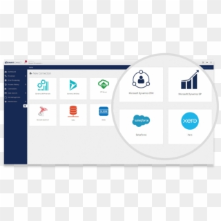 Smartconnect Key Features - Smartconnect Clipart