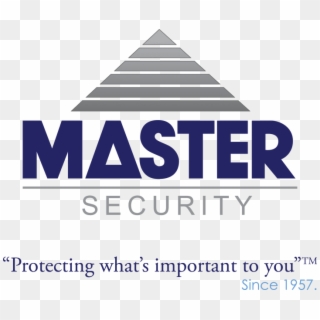 Master Security - Maslow's Hierarchy Of Needs Clipart