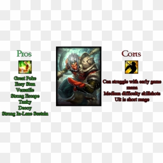 Pros And Cons - Sun Wukong Smite Carry Build Clipart