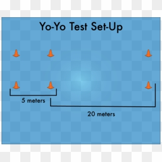 Yo Yo Test Set Up - Cer Auto Clipart