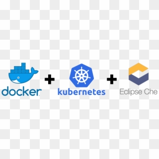 Running Eclipse Che On Kubernetes Using Docker Desktop - Docker K8s - Png Download