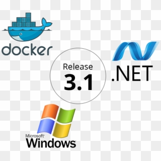 Jelastic Launches Support For Production-ready Docker, - Windows Xp Clipart