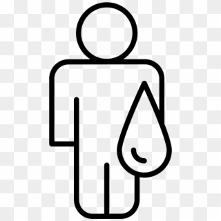 Male Cartoon Outline With Liquid Droplet Comments - Phlebotomist Icon Png Clipart