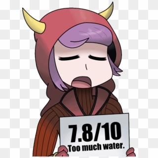 8 Too Much Water - Pokemon 7.8 10 Too Much Water Clipart